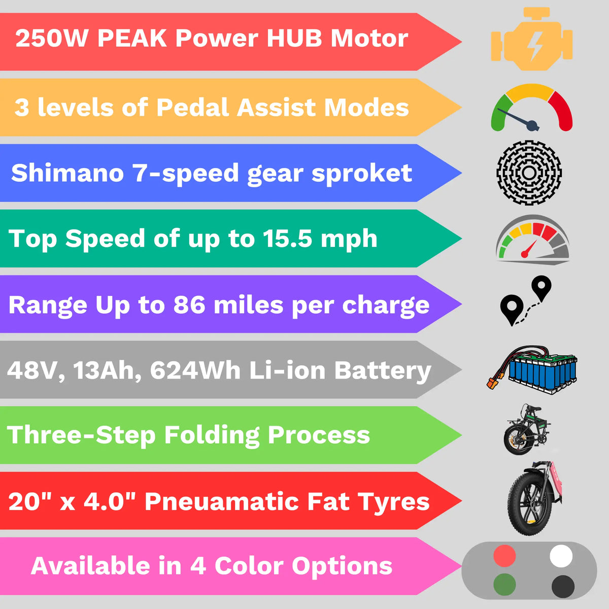 ENGWE L20 Fat Tyre Electric Bike