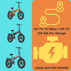 ENGWE EP-2 Pro Fat Tyre Electric Bike