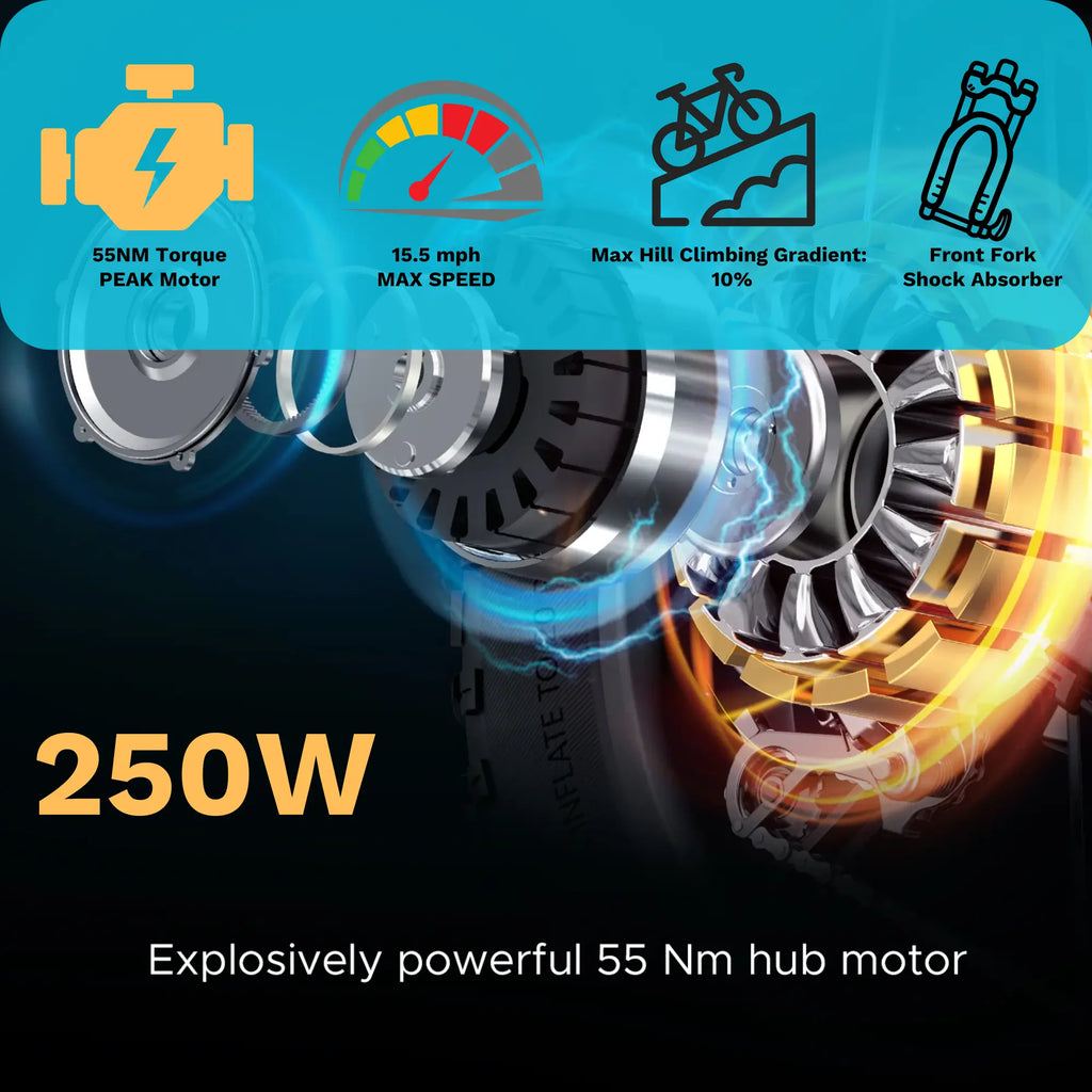 ENGWE EP-2 Pro Fat Tyre Electric Bike