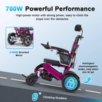 GICS Regal 700R Electric Reclining Wheelchair
