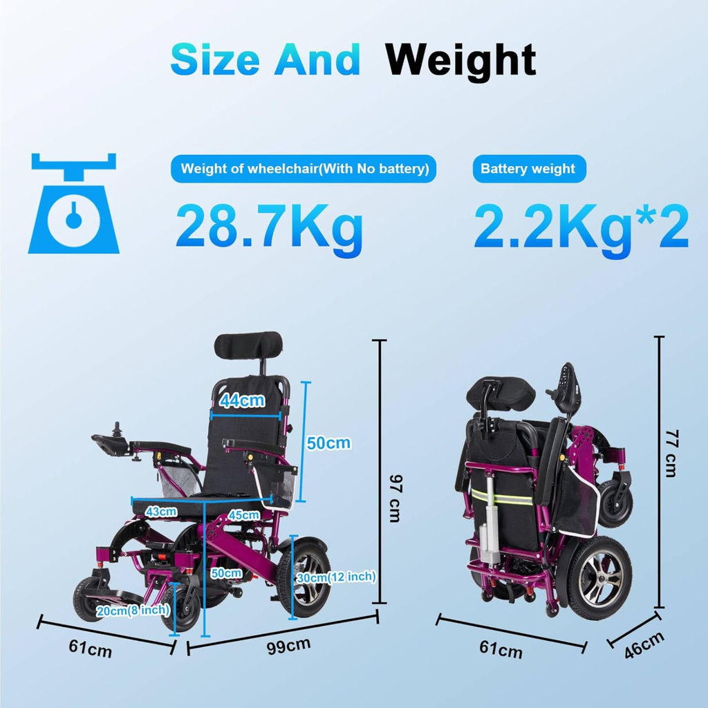 GICS Regal 700R Electric Reclining Wheelchair