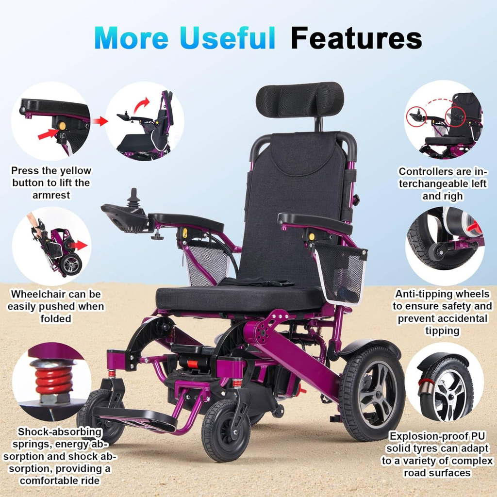 GICS Regal 700R Electric Reclining Wheelchair