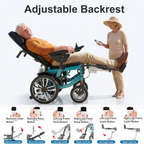 GICS Comfort 600R Reclining Electric Wheelchair
