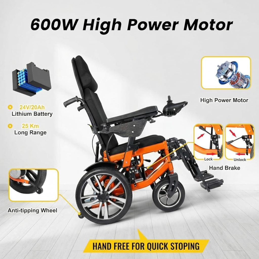 GICS Comfort 600R Reclining Electric Wheelchair