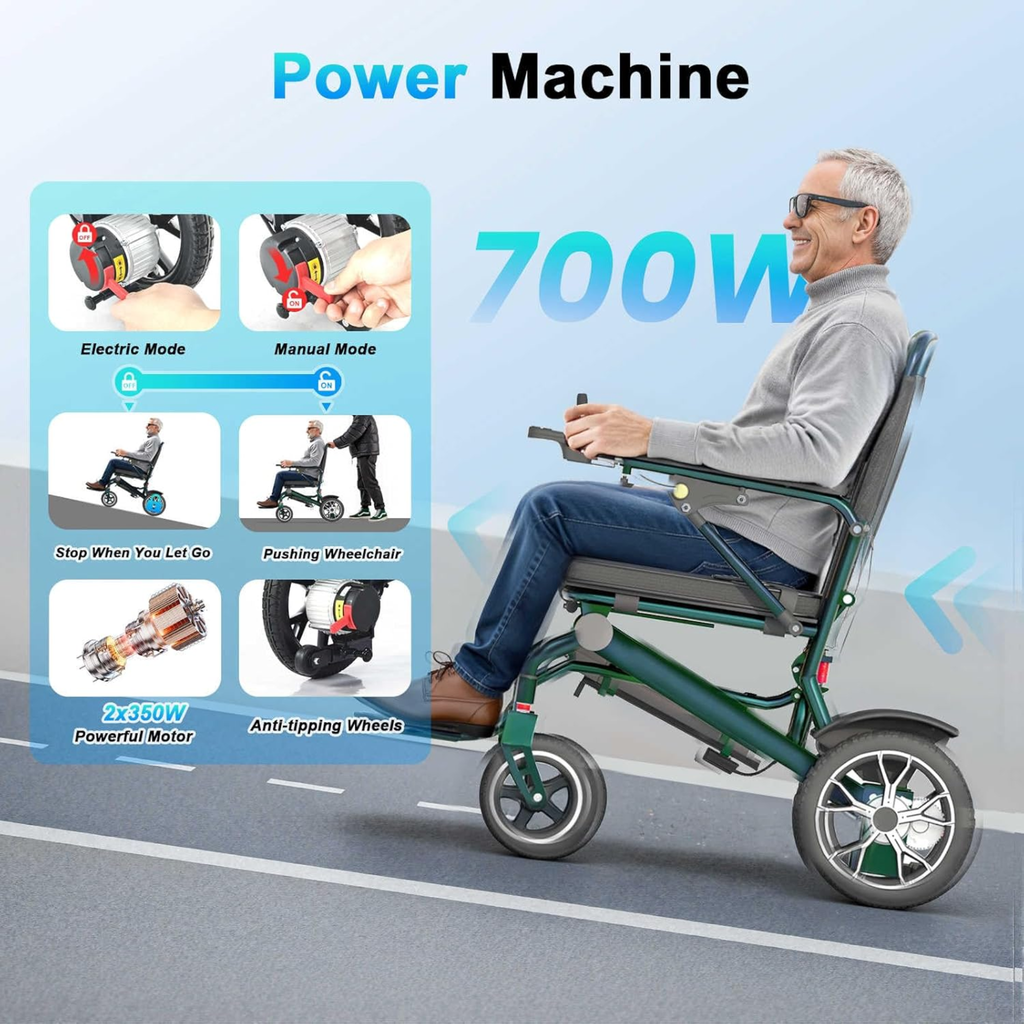 GICS Featherlite 700R Electric Wheelchair