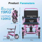 GICS Featherlite 700R Electric Wheelchair