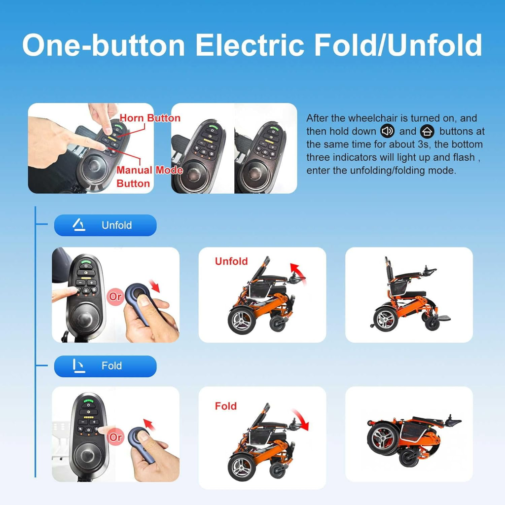 GICS Vivo 700R Electric Folding Wheelchair