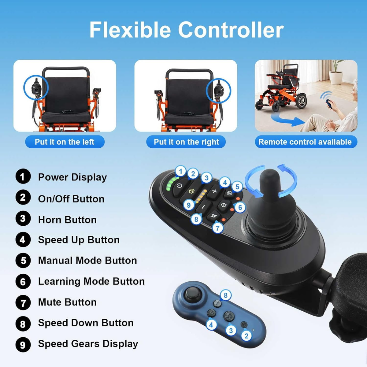 GICS Vivo 700R Electric Folding Wheelchair