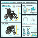 GICS Liberty 600 Electric Wheelchair