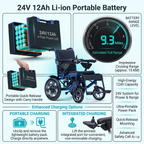 GICS Liberty 600 Electric Wheelchair