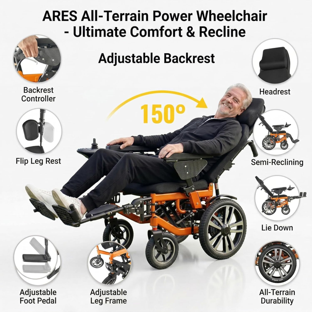GICS Comfort 600R Reclining Electric Wheelchair