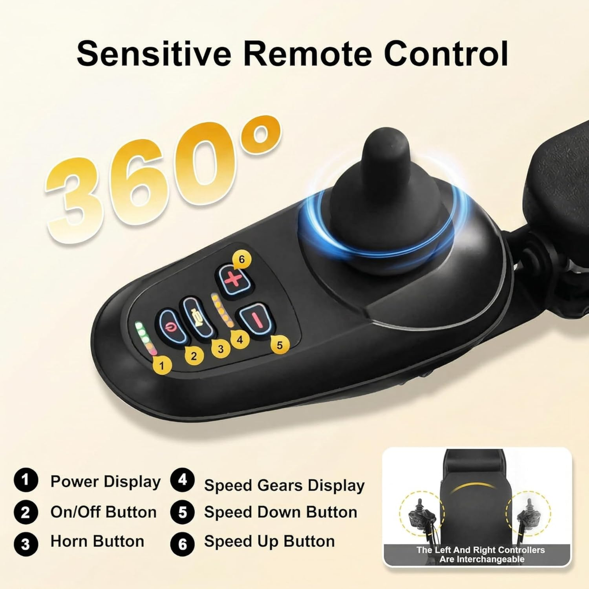 GICS Comfort 600R Reclining Electric Wheelchair