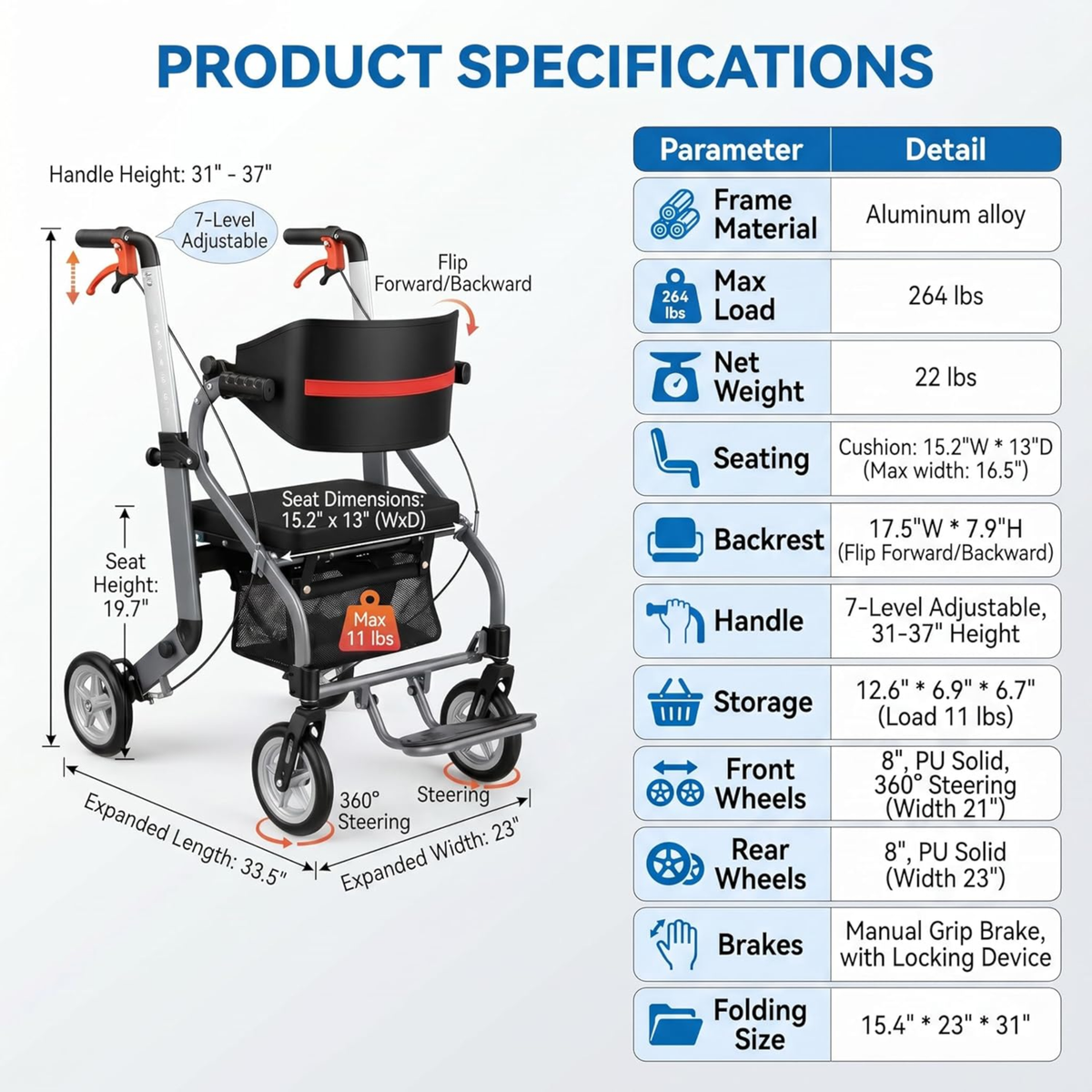 GICS Flex 4-in-1 Rollator Walker